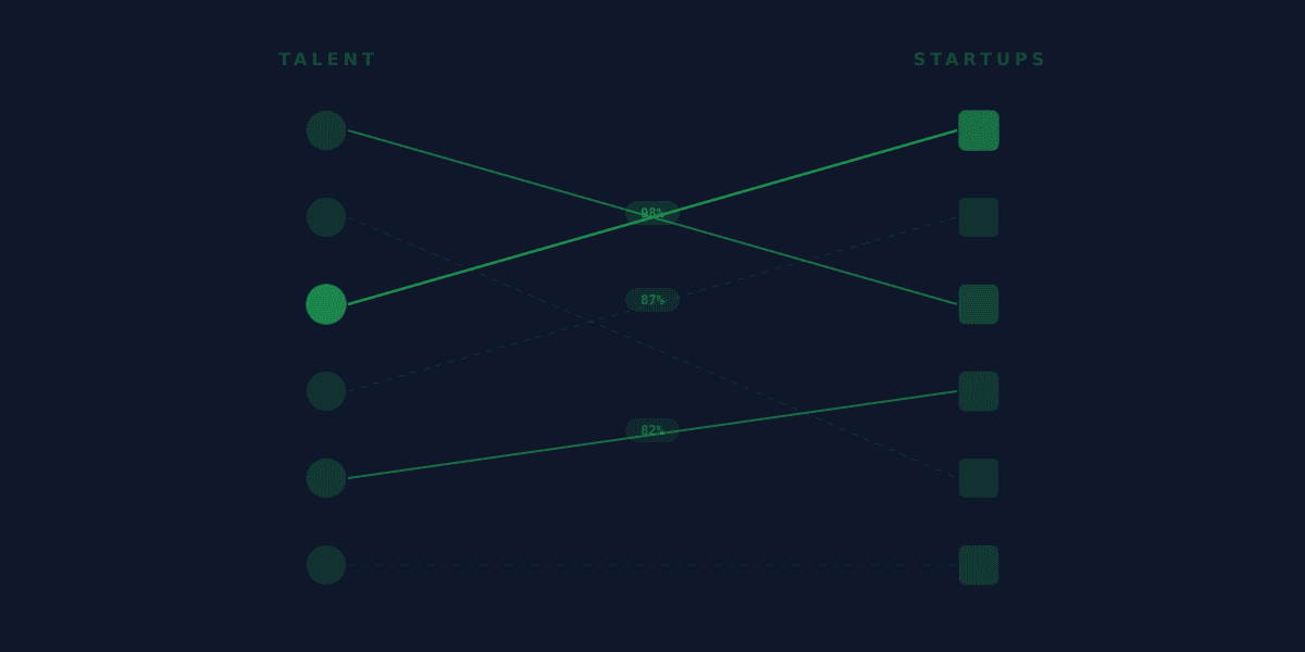 Why Startup Careers Shouldn't Require Connections